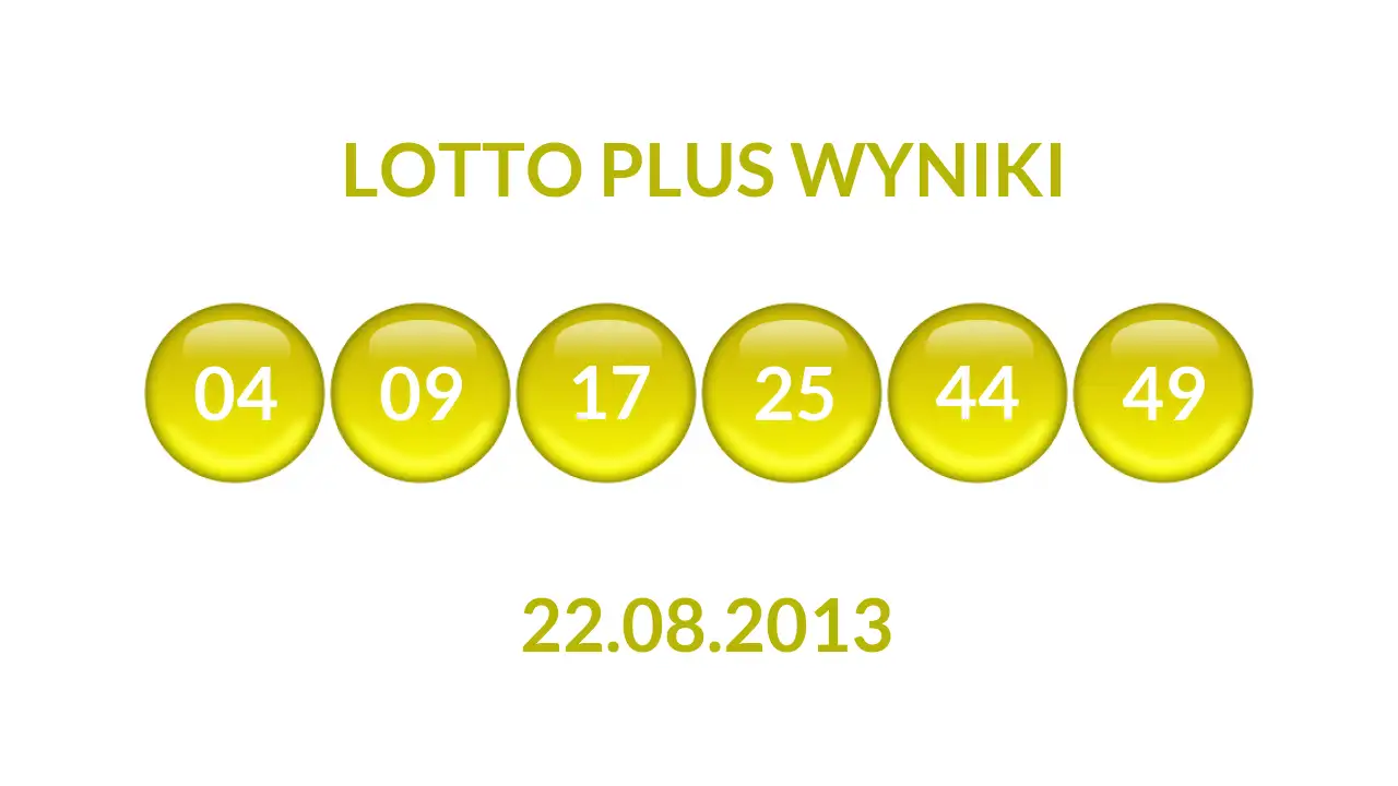 Kulki Lotto Plus z wylosowanymi liczbami dnia 22.08.2013