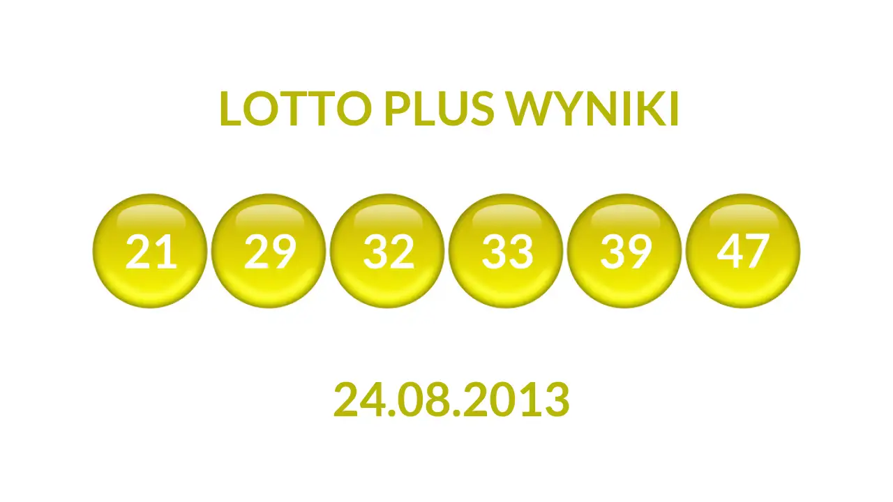 Kulki Lotto Plus z wylosowanymi liczbami dnia 24.08.2013