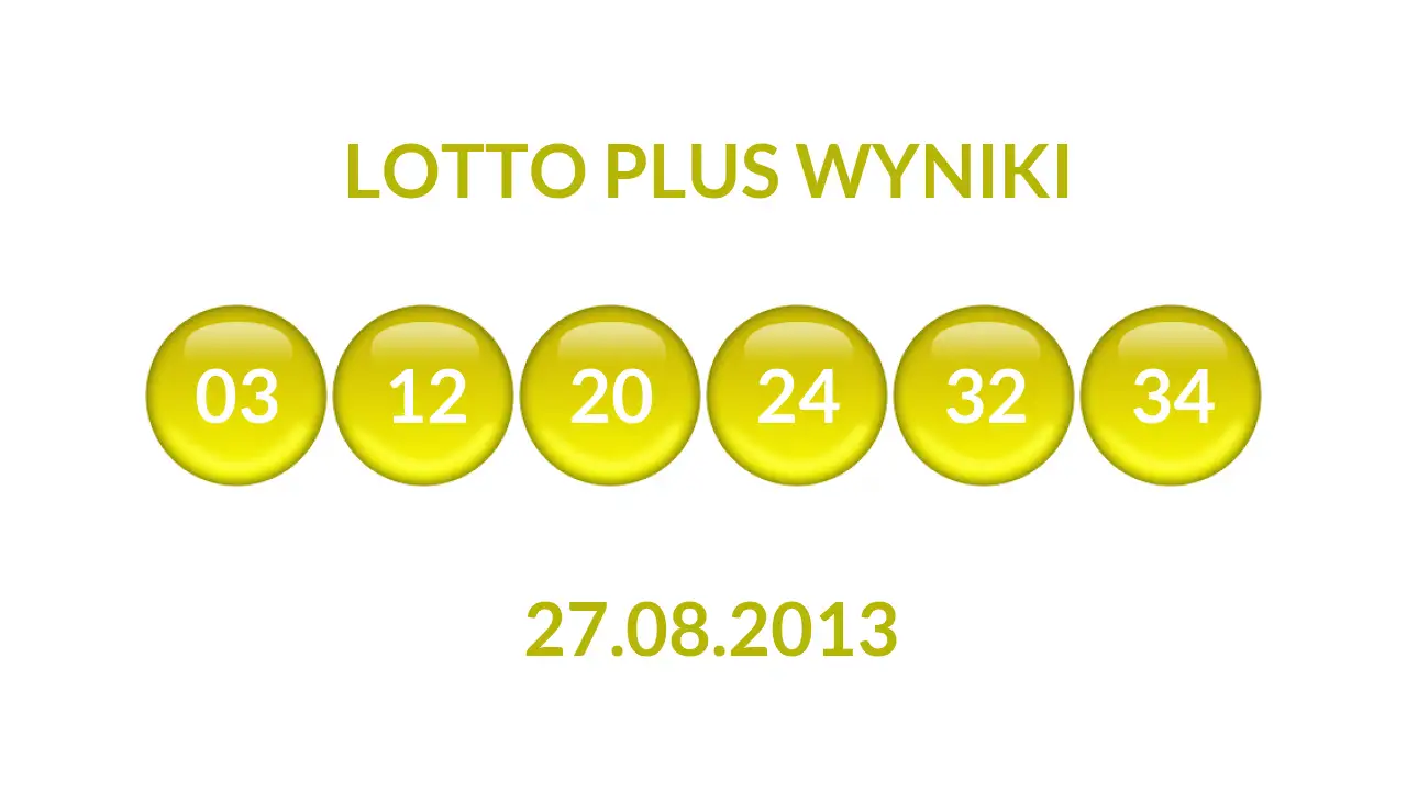 Kulki Lotto Plus z wylosowanymi liczbami dnia 27.08.2013