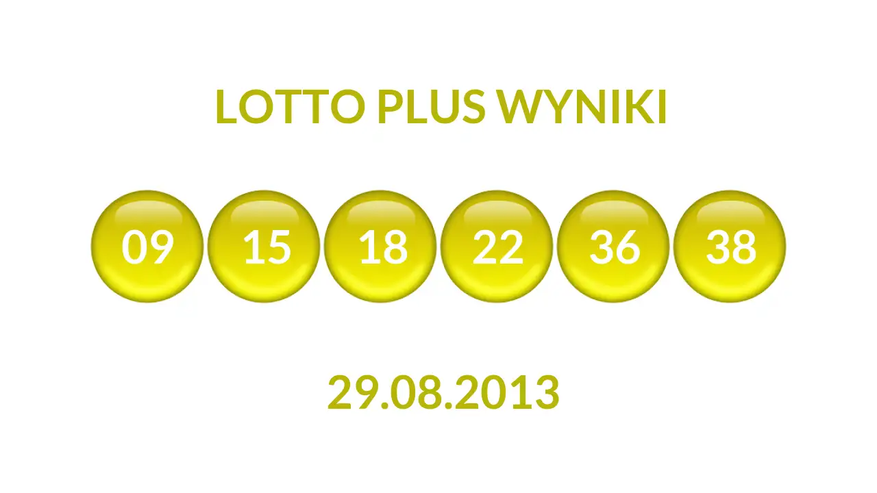 Kulki Lotto Plus z wylosowanymi liczbami dnia 29.08.2013