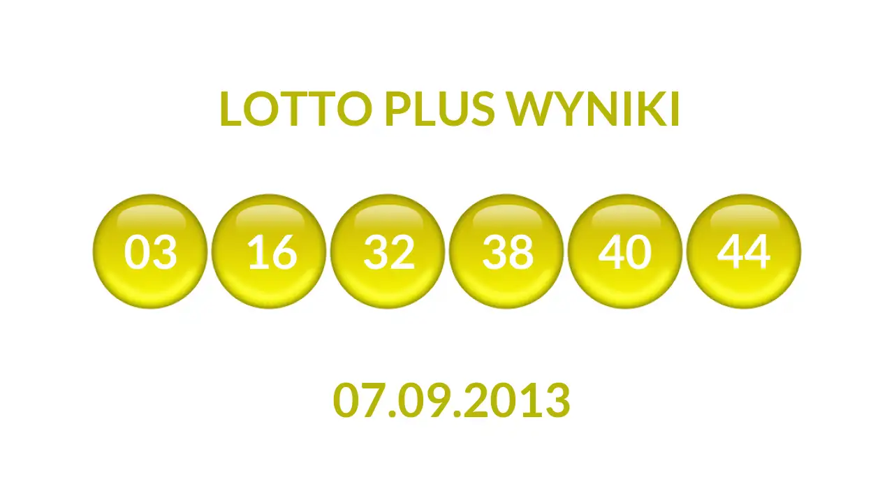 Kulki Lotto Plus z wylosowanymi liczbami dnia 07.09.2013