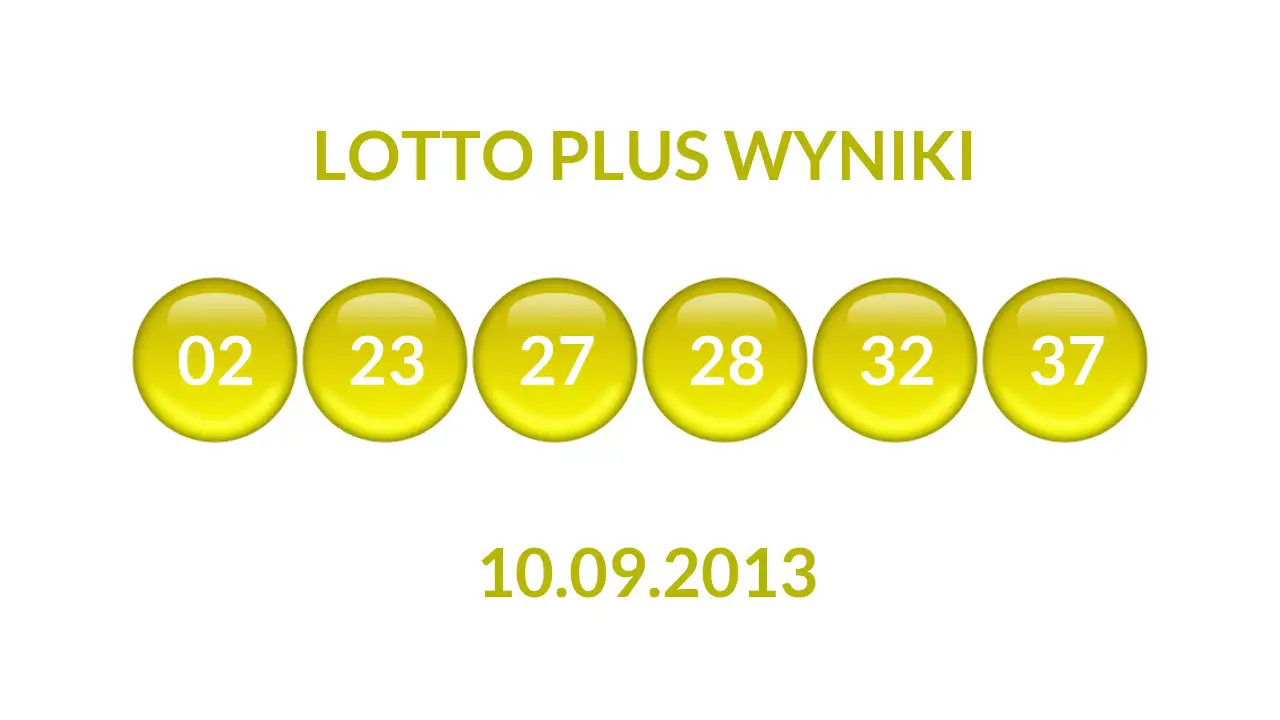 Kulki Lotto Plus z wylosowanymi liczbami dnia 10.09.2013