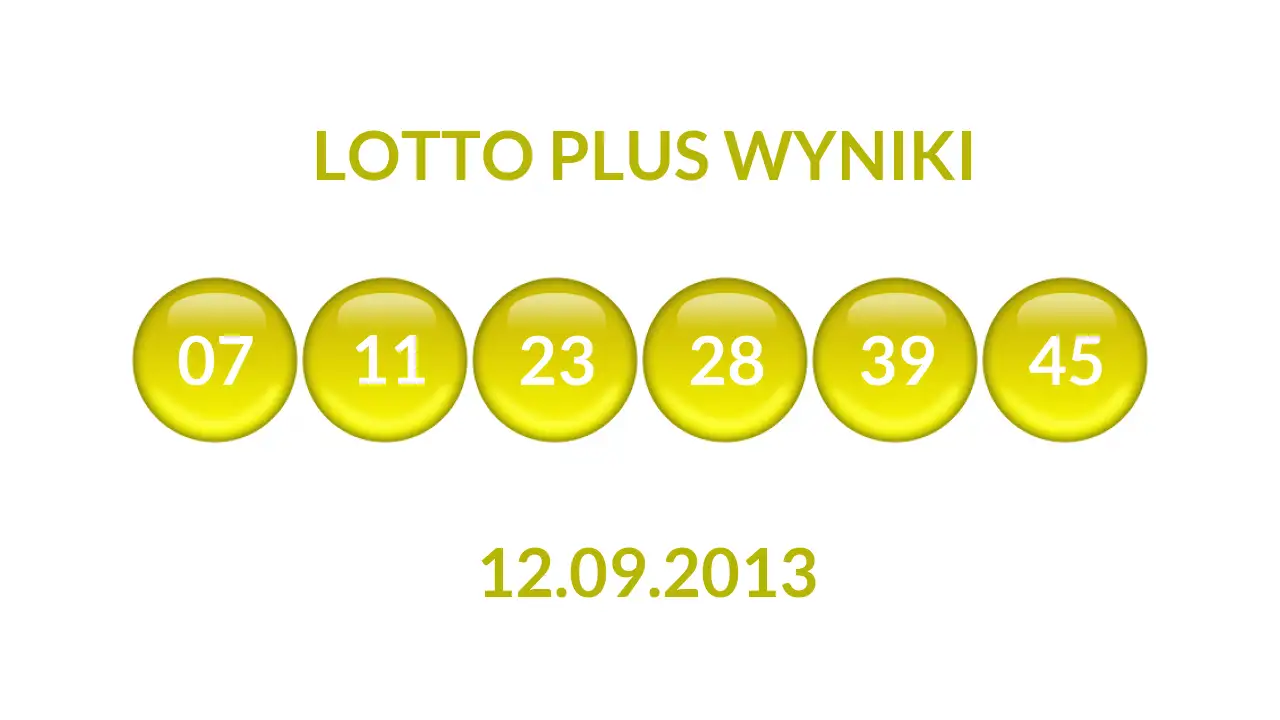 Kulki Lotto Plus z wylosowanymi liczbami dnia 12.09.2013