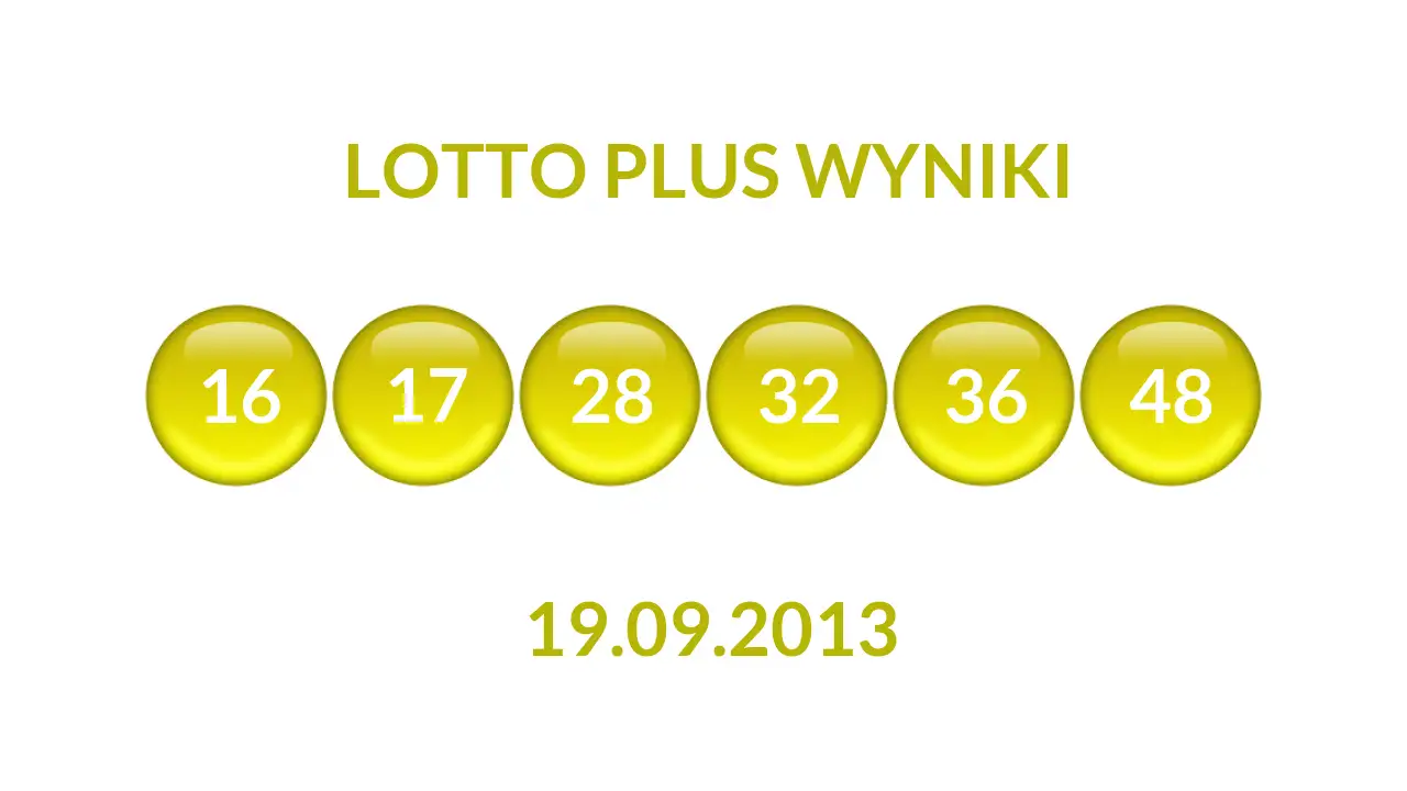 Kulki Lotto Plus z wylosowanymi liczbami dnia 19.09.2013