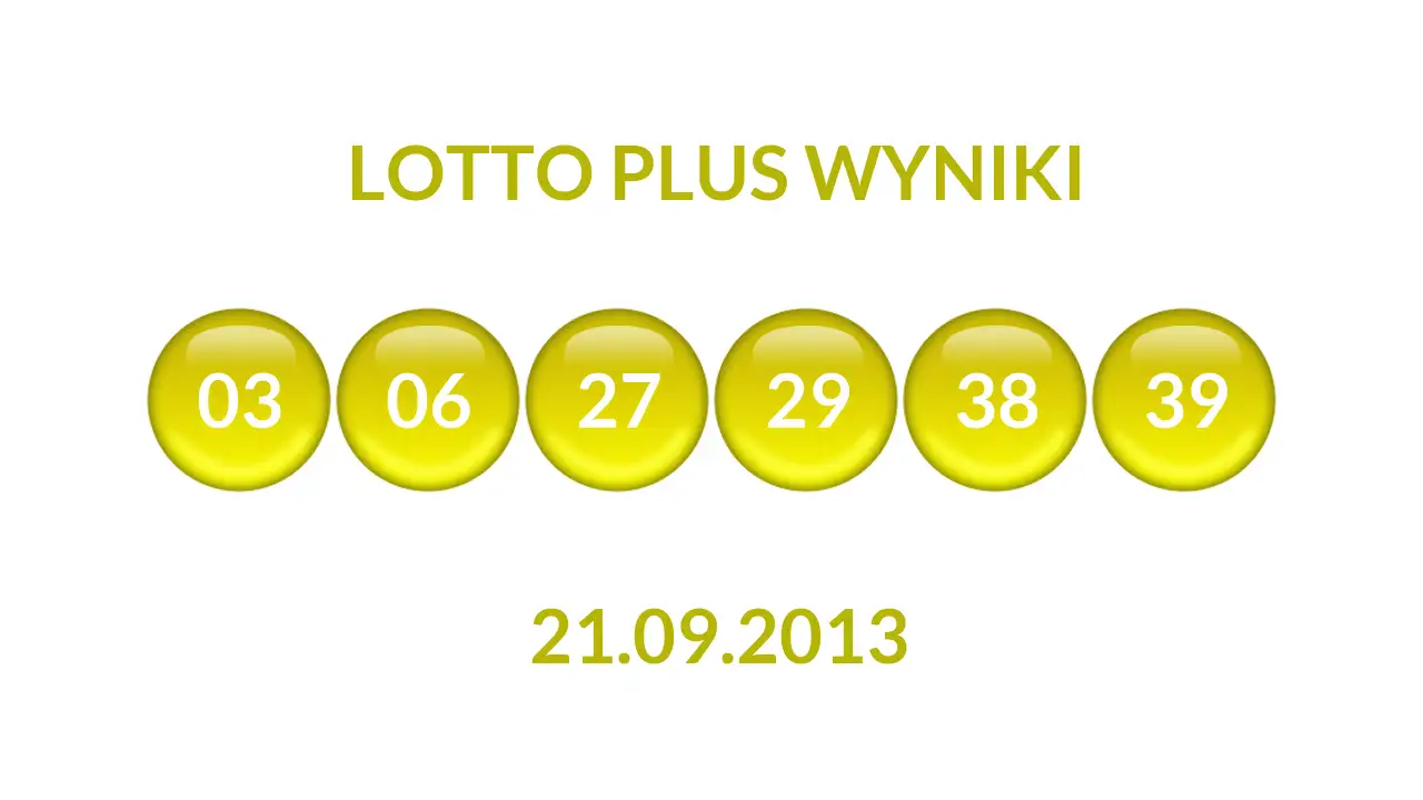 Kulki Lotto Plus z wylosowanymi liczbami dnia 21.09.2013