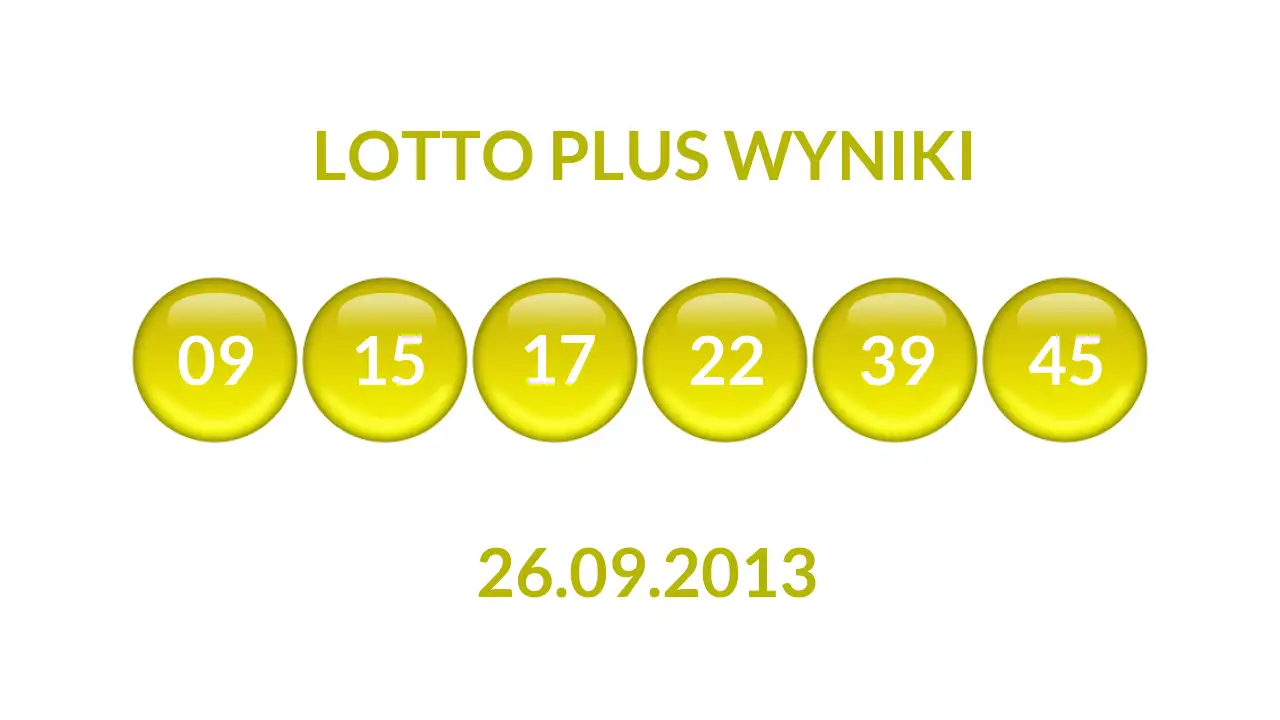 Kulki Lotto Plus z wylosowanymi liczbami dnia 26.09.2013