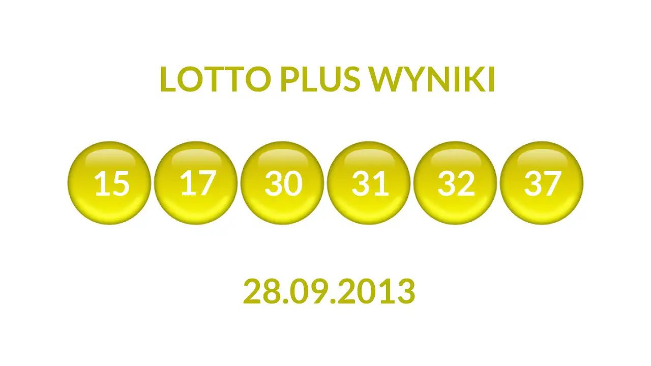 Kulki Lotto Plus z wylosowanymi liczbami dnia 28.09.2013