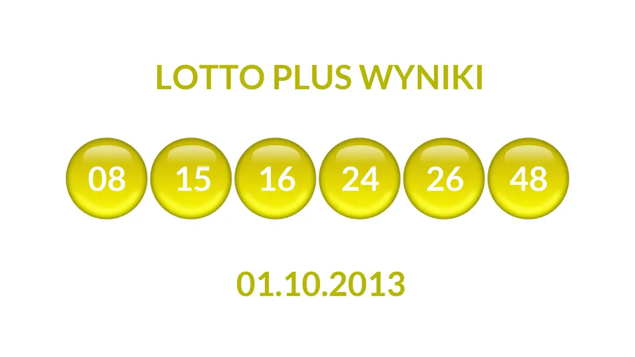Kulki Lotto Plus z wylosowanymi liczbami dnia 01.10.2013