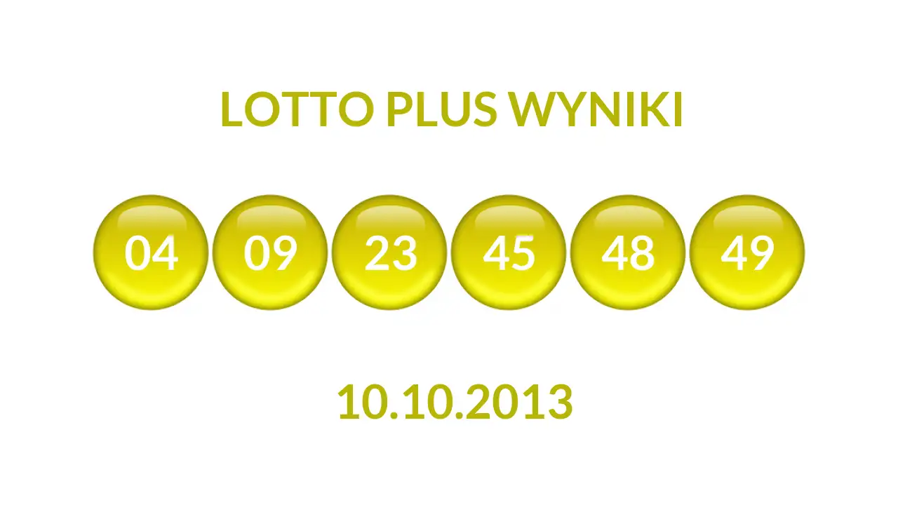 Kulki Lotto Plus z wylosowanymi liczbami dnia 10.10.2013