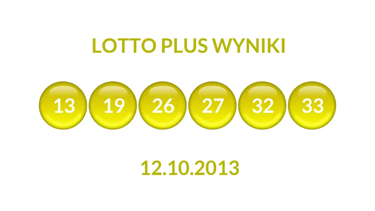 Kulki Lotto Plus z wylosowanymi liczbami dnia 12.10.2013