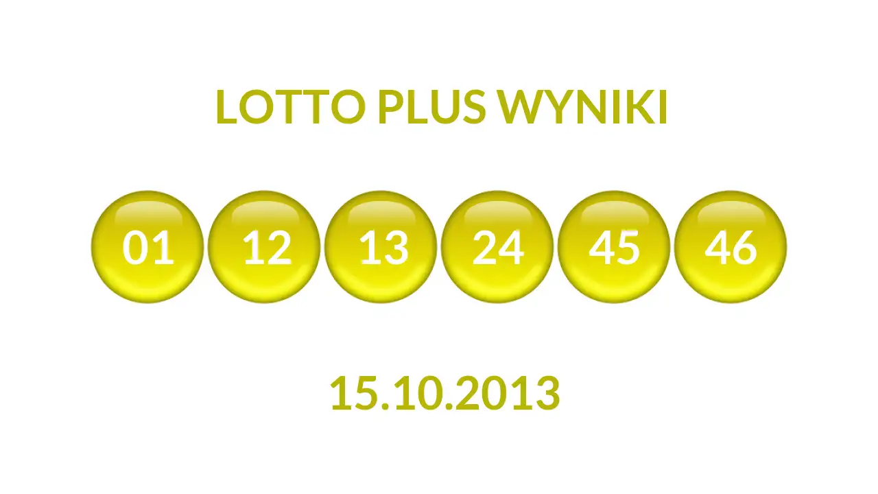 Kulki Lotto Plus z wylosowanymi liczbami dnia 15.10.2013