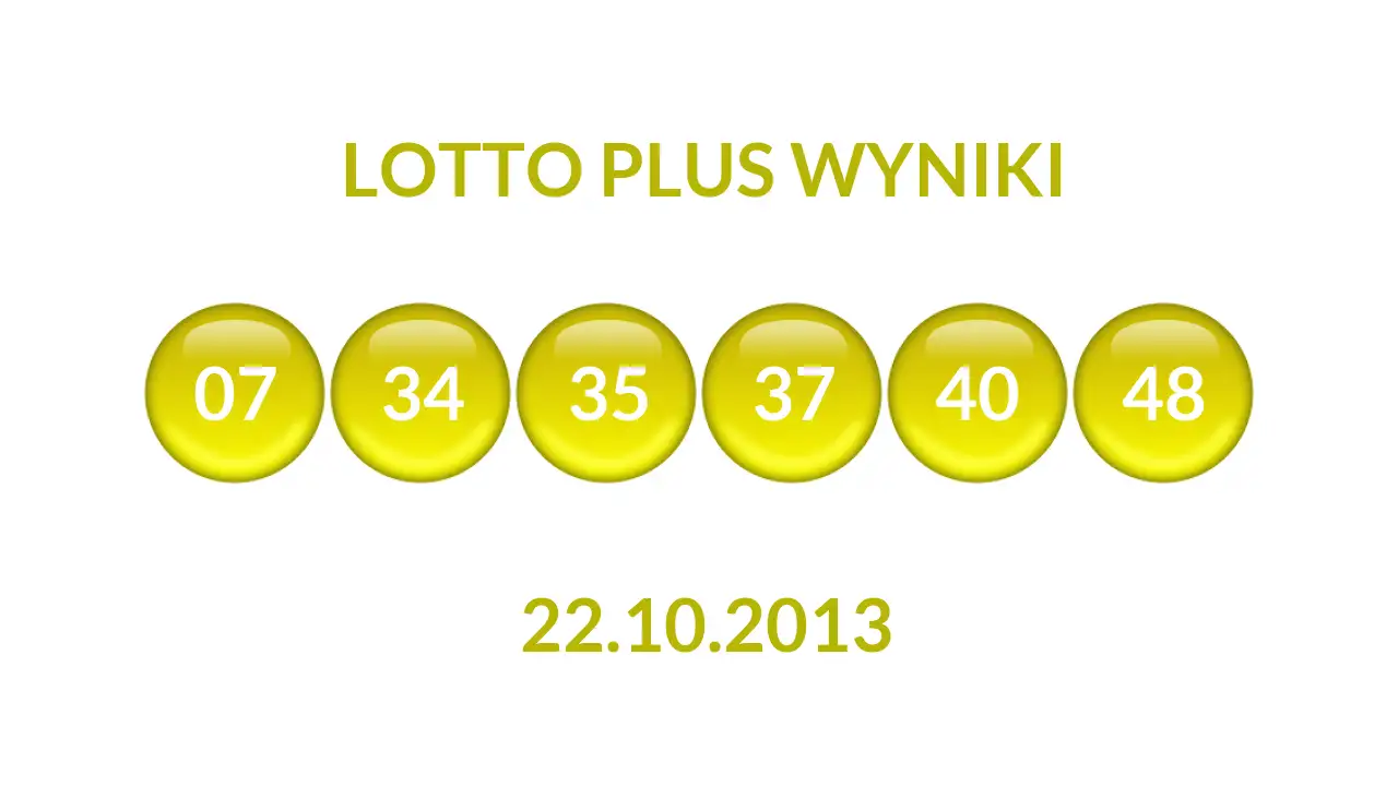 Kulki Lotto Plus z wylosowanymi liczbami dnia 22.10.2013