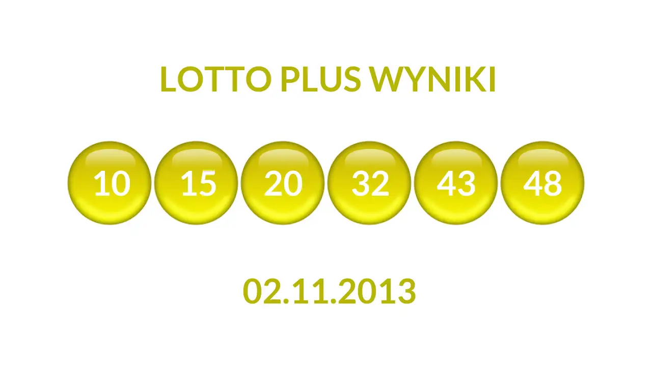 Kulki Lotto Plus z wylosowanymi liczbami dnia 02.11.2013