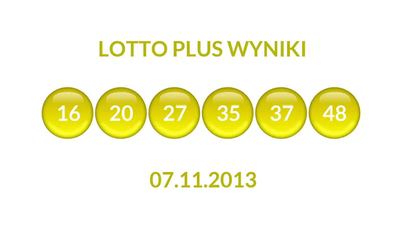 Kulki Lotto Plus z wylosowanymi liczbami dnia 07.11.2013