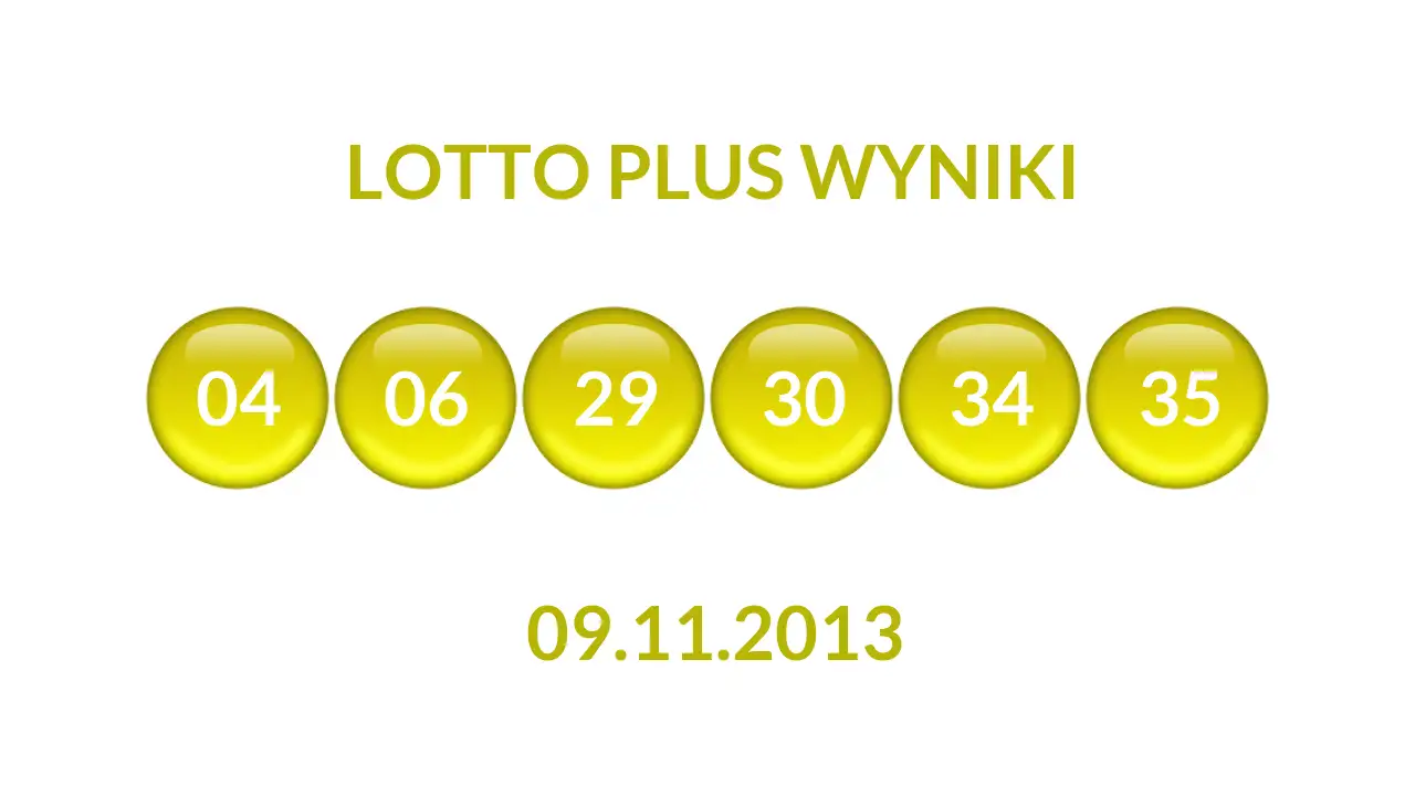 Kulki Lotto Plus z wylosowanymi liczbami dnia 09.11.2013