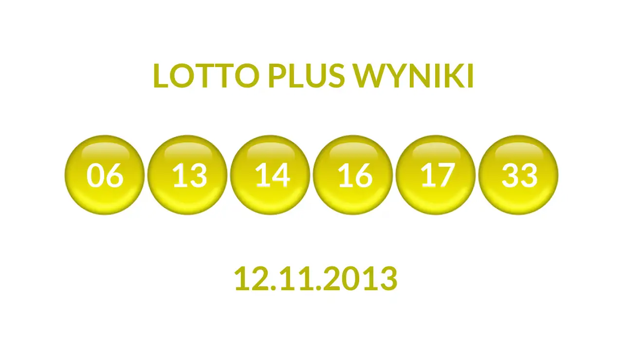 Kulki Lotto Plus z wylosowanymi liczbami dnia 12.11.2013