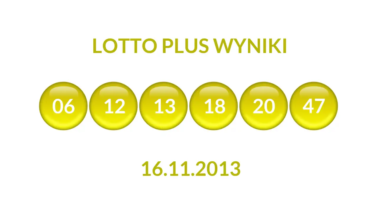 Kulki Lotto Plus z wylosowanymi liczbami dnia 16.11.2013