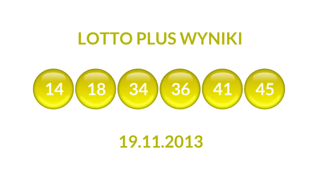 Kulki Lotto Plus z wylosowanymi liczbami dnia 19.11.2013