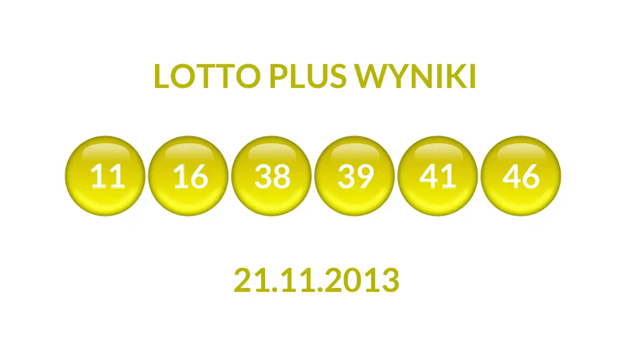 Kulki Lotto Plus z wylosowanymi liczbami dnia 21.11.2013
