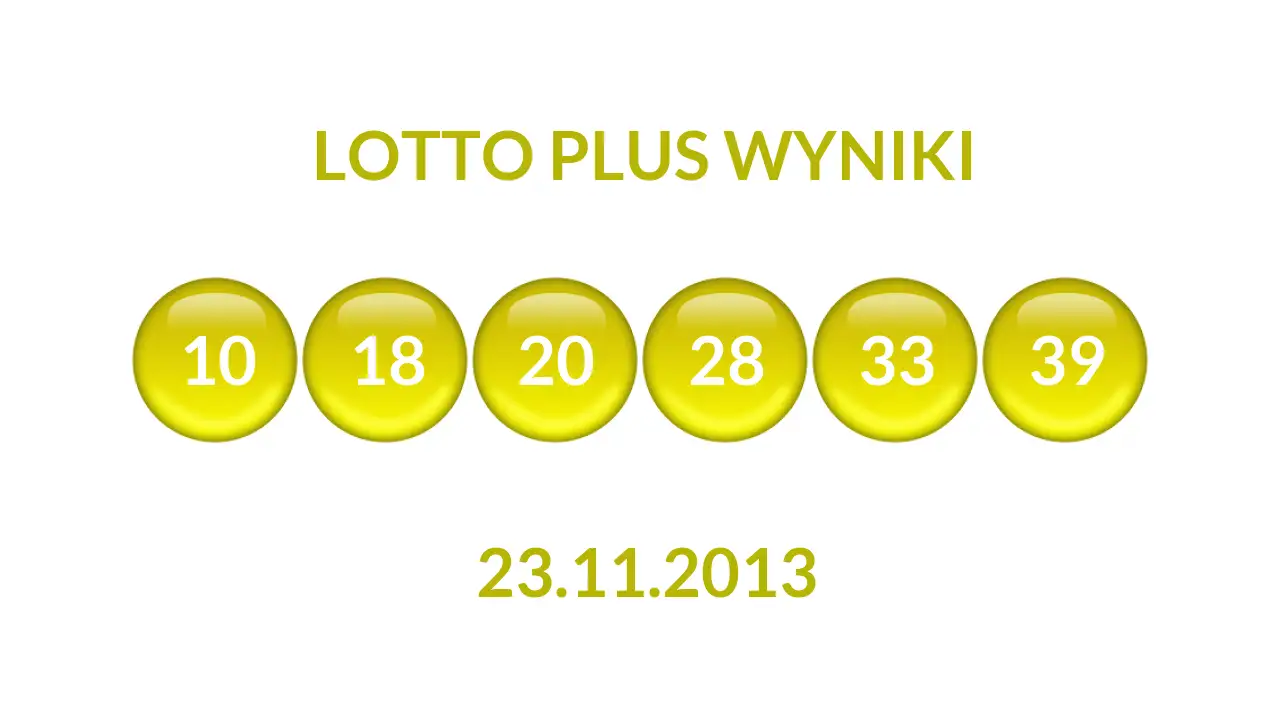 Kulki Lotto Plus z wylosowanymi liczbami dnia 23.11.2013