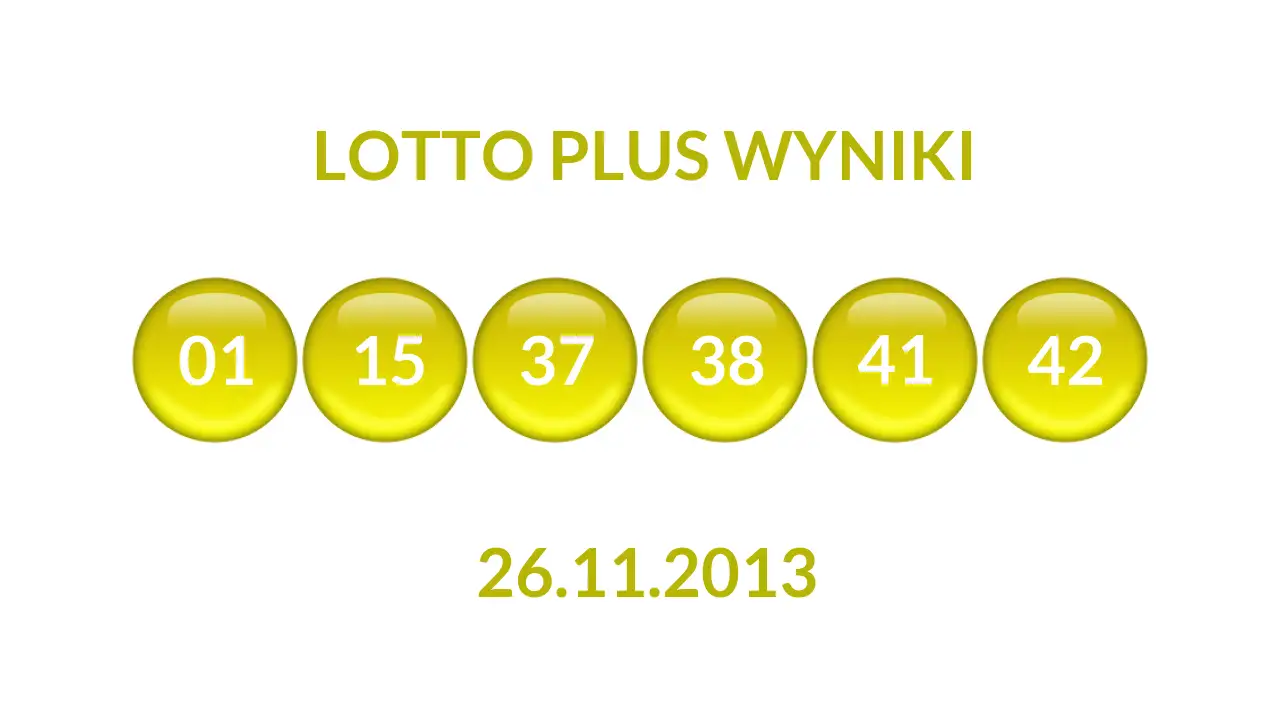 Kulki Lotto Plus z wylosowanymi liczbami dnia 26.11.2013