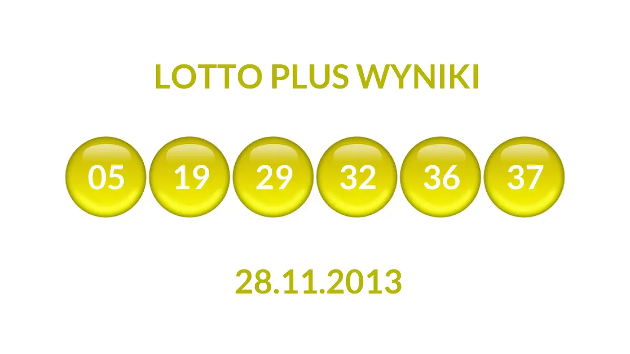 Kulki Lotto Plus z wylosowanymi liczbami dnia 28.11.2013