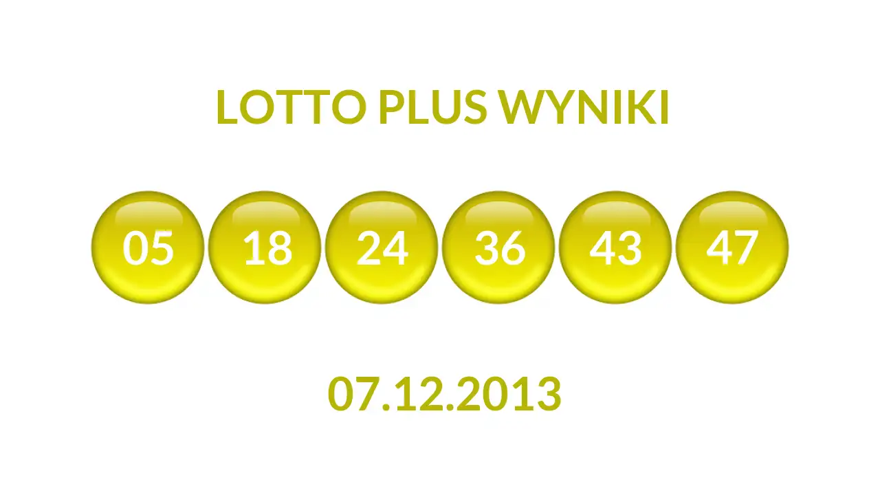 Kulki Lotto Plus z wylosowanymi liczbami dnia 07.12.2013