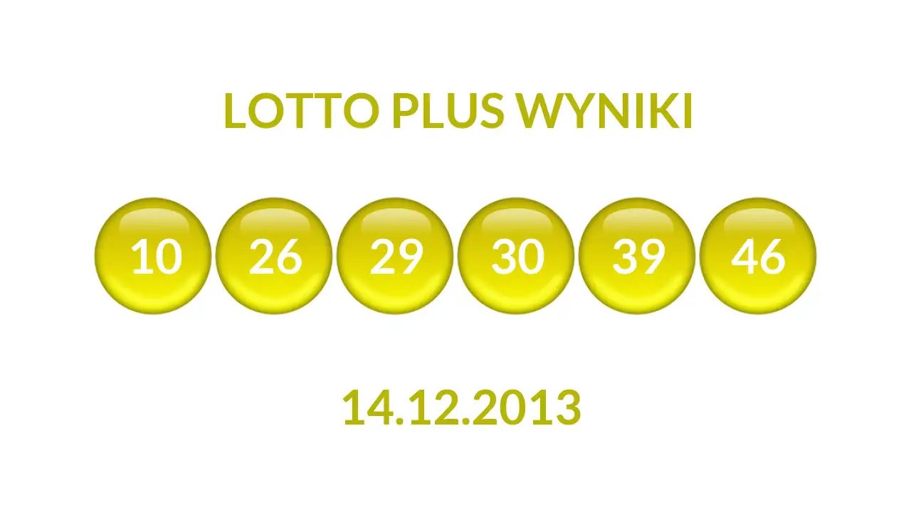 Kulki Lotto Plus z wylosowanymi liczbami dnia 14.12.2013