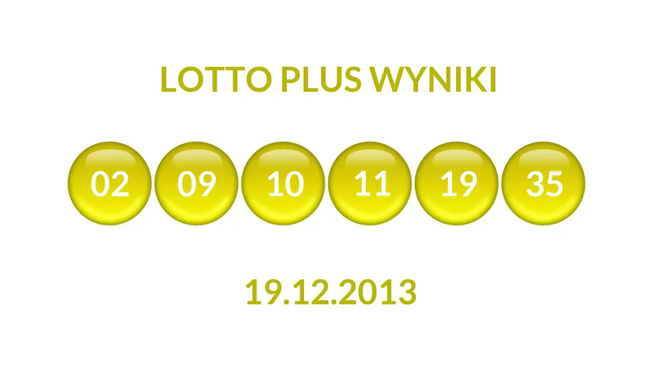 Kulki Lotto Plus z wylosowanymi liczbami dnia 19.12.2013