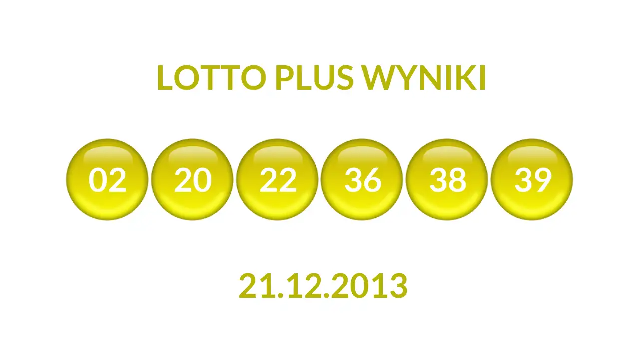 Kulki Lotto Plus z wylosowanymi liczbami dnia 21.12.2013