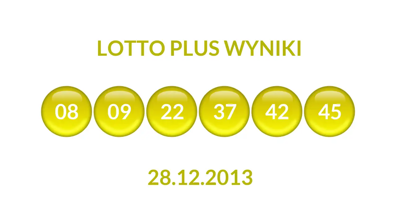 Kulki Lotto Plus z wylosowanymi liczbami dnia 28.12.2013