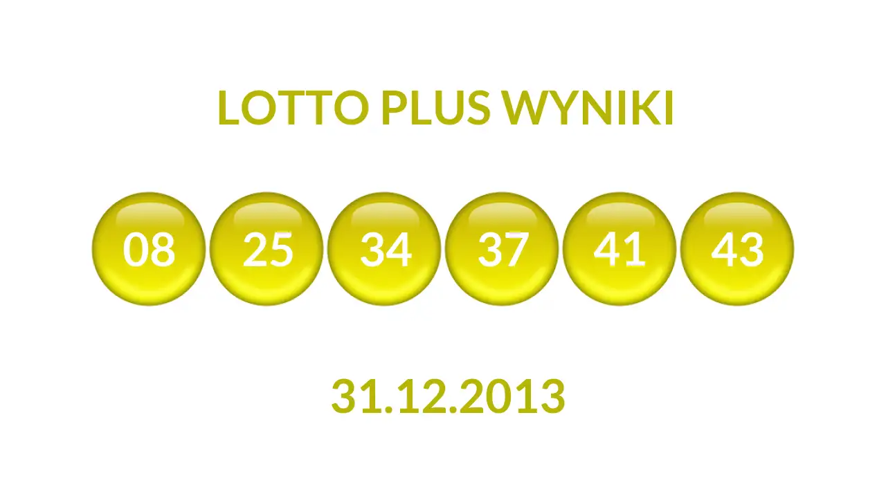 Kulki Lotto Plus z wylosowanymi liczbami dnia 31.12.2013