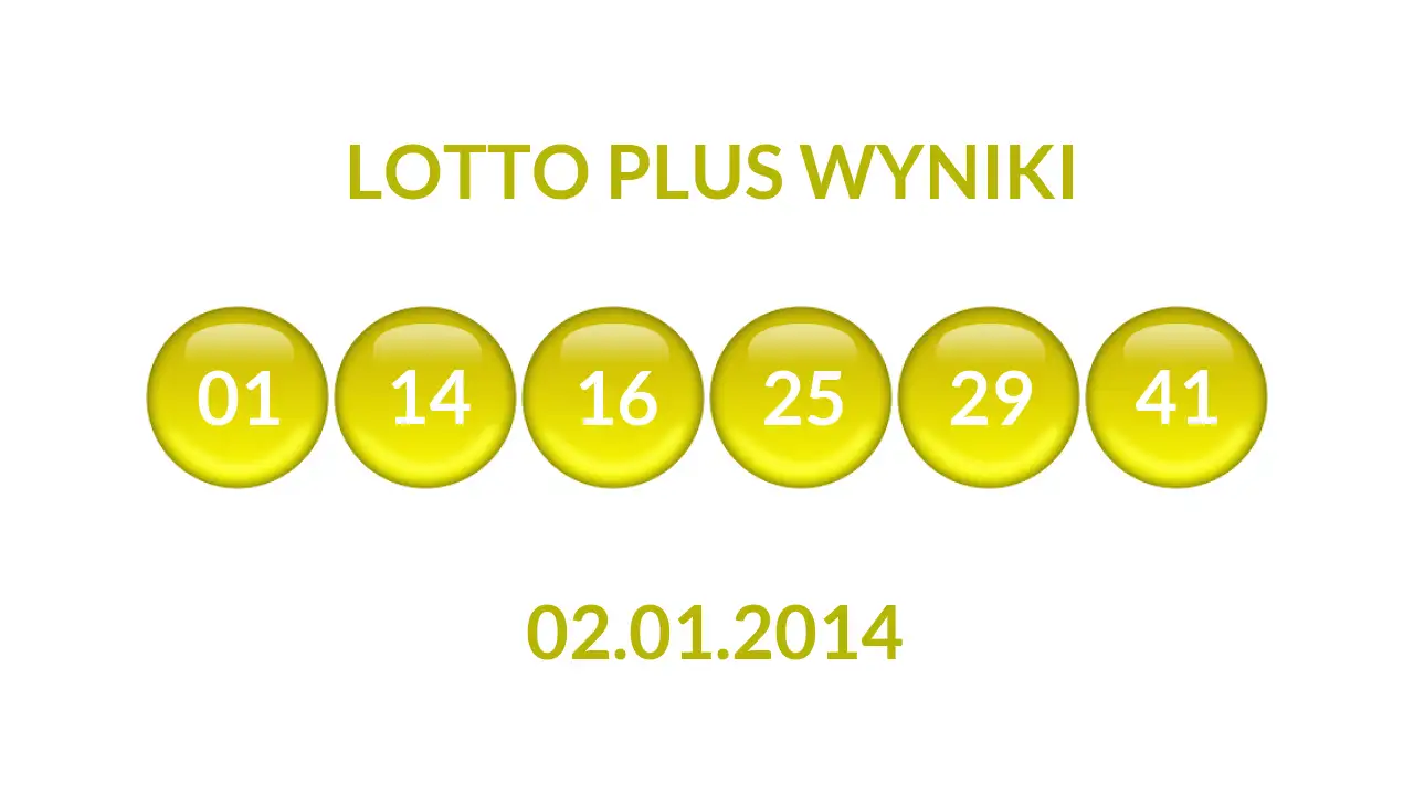 Kulki Lotto Plus z wylosowanymi liczbami dnia 02.01.2014