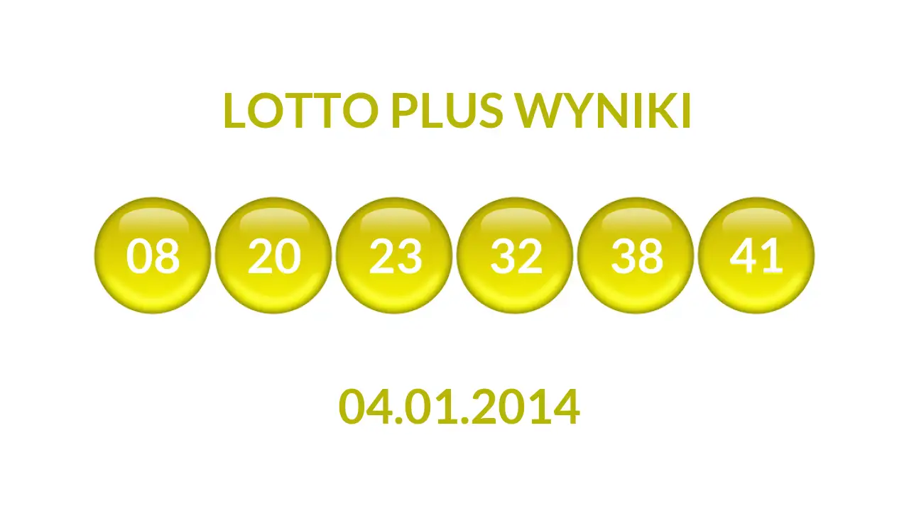 Kulki Lotto Plus z wylosowanymi liczbami dnia 04.01.2014