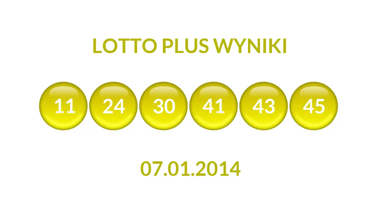 Kulki Lotto Plus z wylosowanymi liczbami dnia 07.01.2014