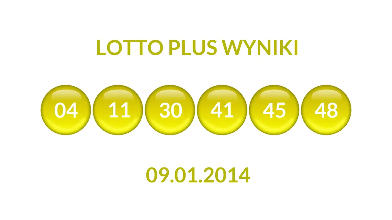 Kulki Lotto Plus z wylosowanymi liczbami dnia 09.01.2014
