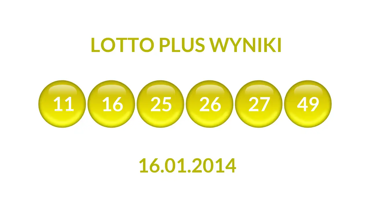 Kulki Lotto Plus z wylosowanymi liczbami dnia 16.01.2014