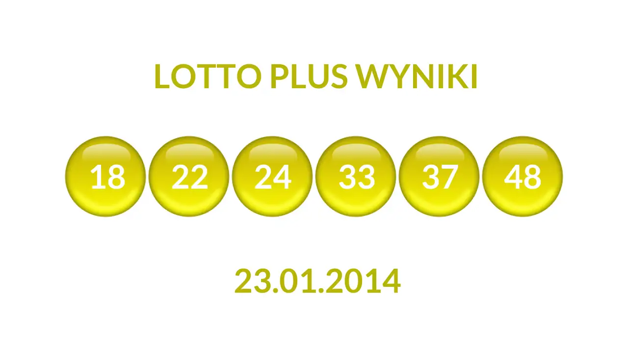 Kulki Lotto Plus z wylosowanymi liczbami dnia 23.01.2014