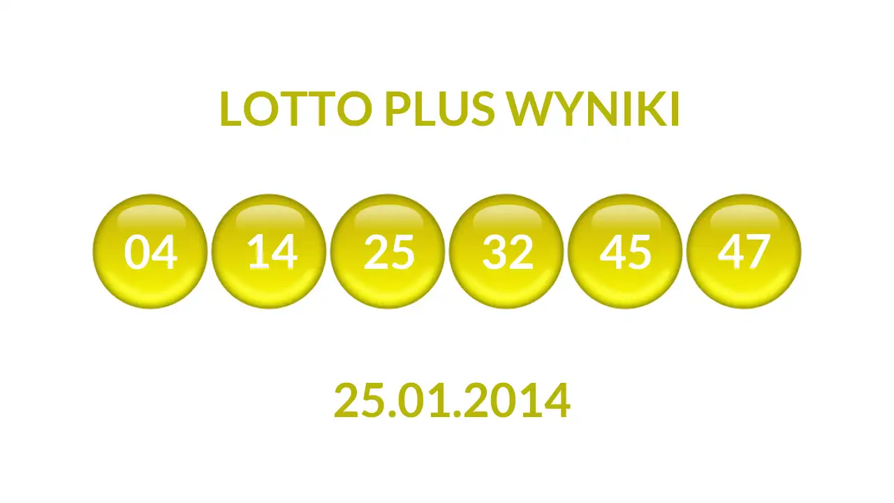 Kulki Lotto Plus z wylosowanymi liczbami dnia 25.01.2014
