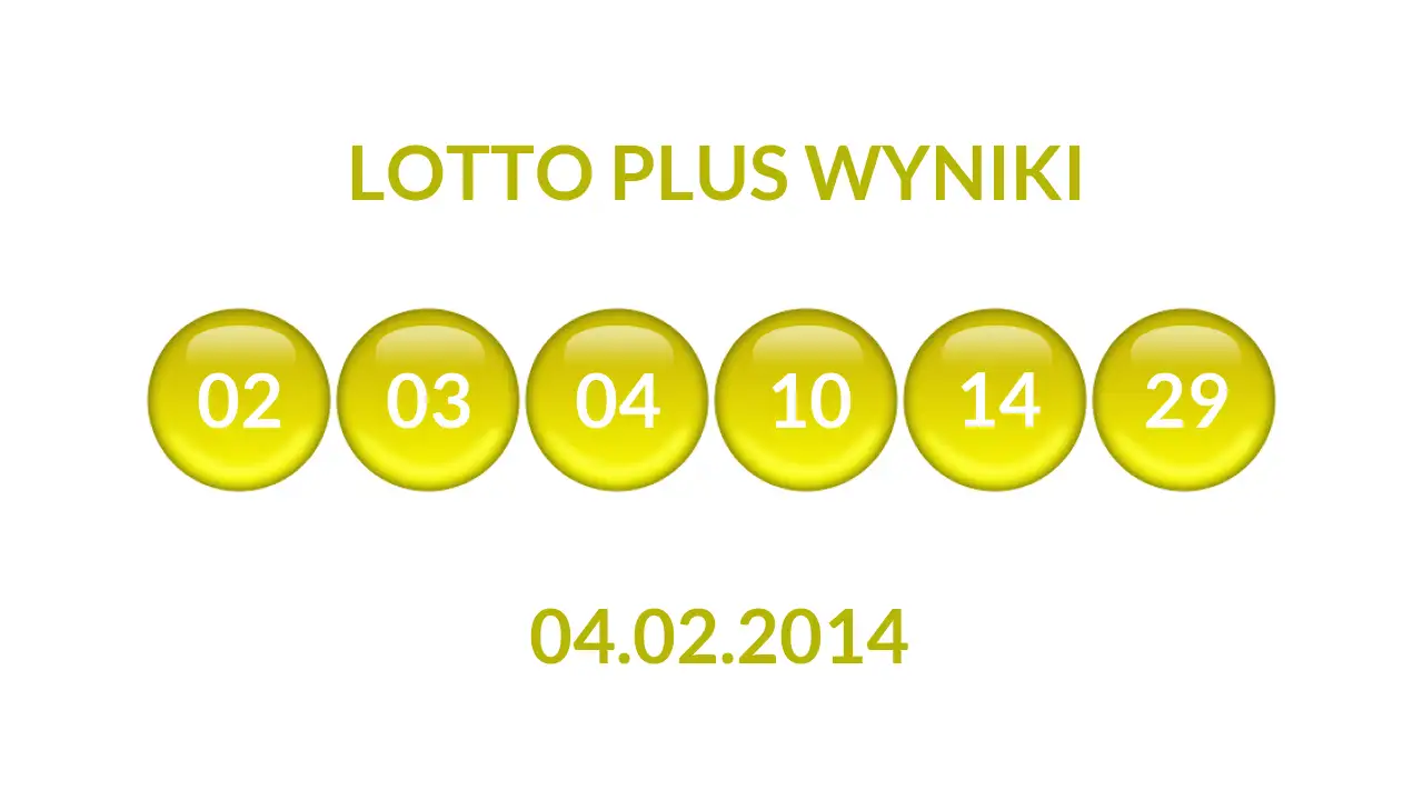 Kulki Lotto Plus z wylosowanymi liczbami dnia 04.02.2014