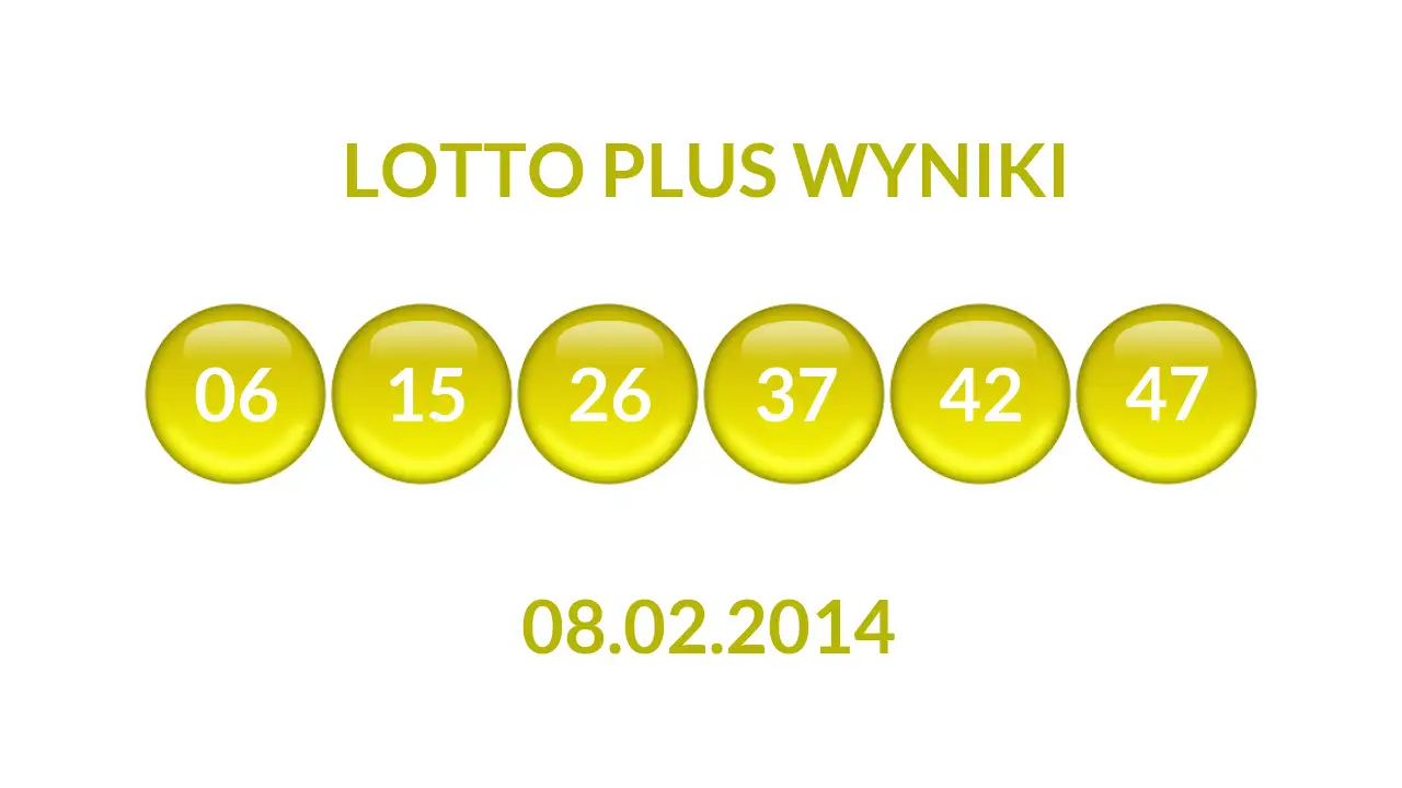 Kulki Lotto Plus z wylosowanymi liczbami dnia 08.02.2014