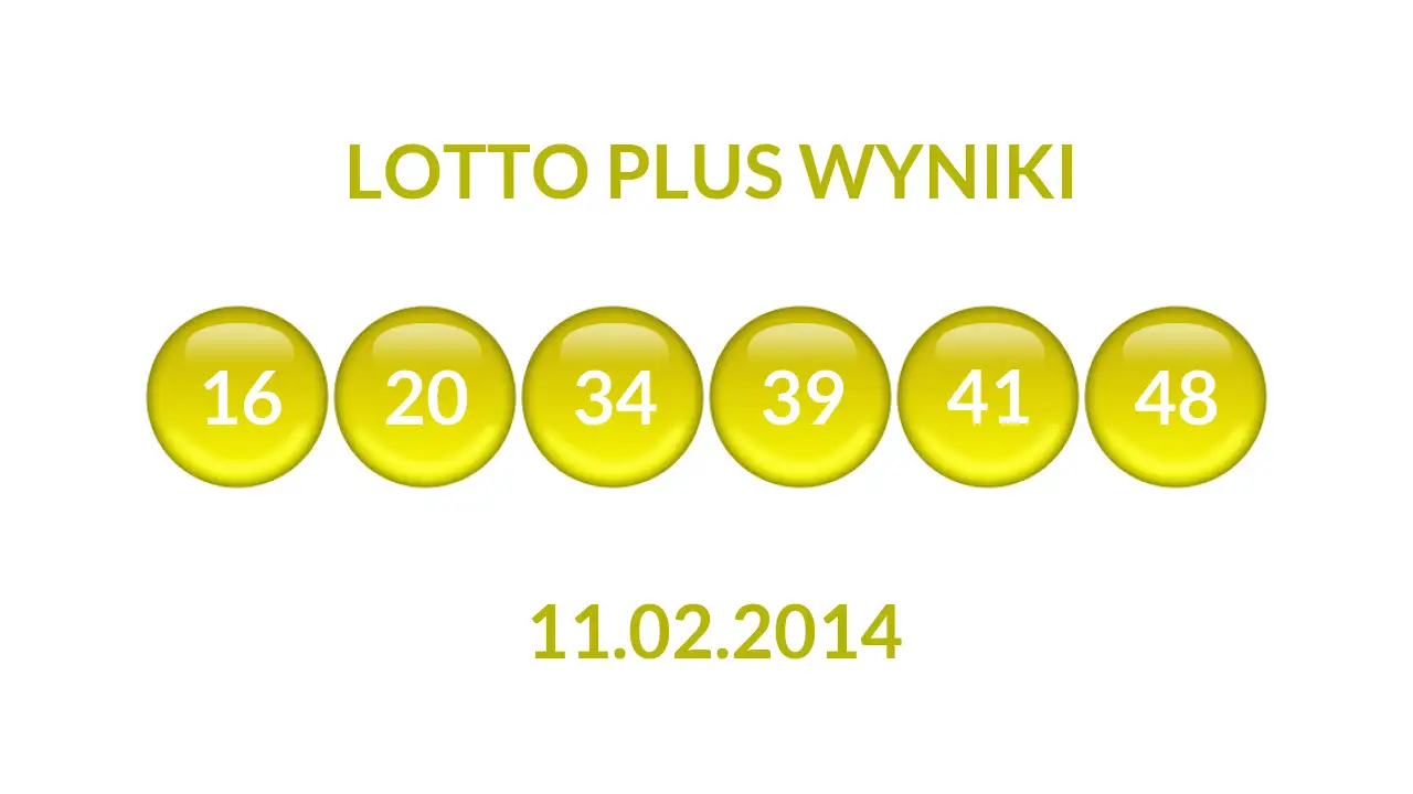 Kulki Lotto Plus z wylosowanymi liczbami dnia 11.02.2014