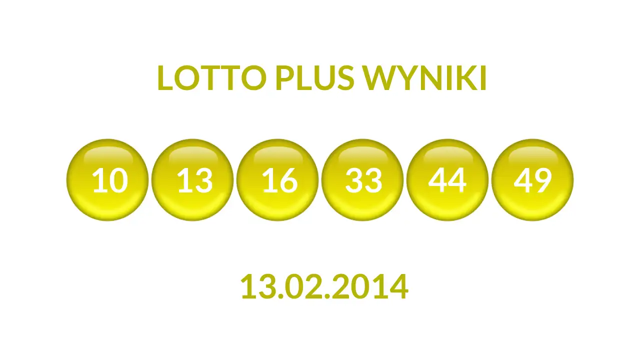 Kulki Lotto Plus z wylosowanymi liczbami dnia 13.02.2014