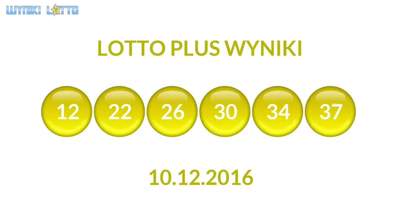 Kulki Lotto Plus z wylosowanymi liczbami dnia 10.12.2016