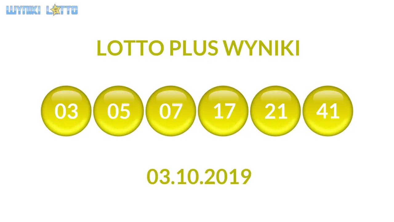 Kulki Lotto Plus z wylosowanymi liczbami dnia 03.10.2019