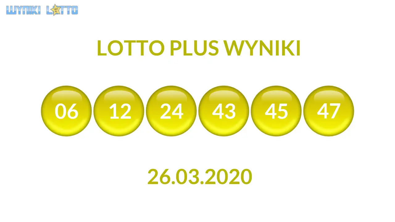 Kulki Lotto Plus z wylosowanymi liczbami dnia 26.03.2020