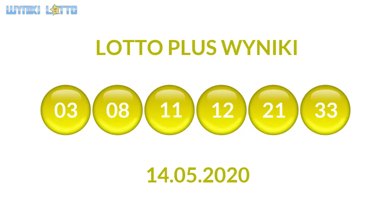 Kulki Lotto Plus z wylosowanymi liczbami dnia 14.05.2020