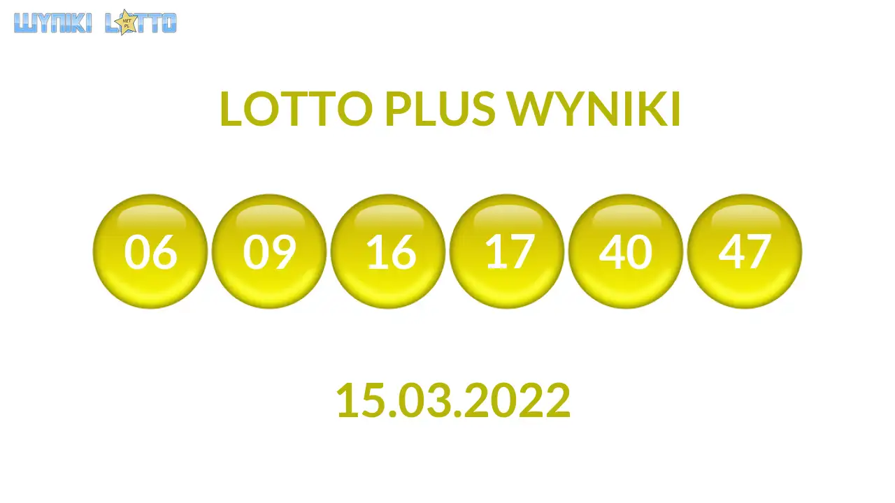 Kulki Lotto Plus z wylosowanymi liczbami dnia 15.03.2022