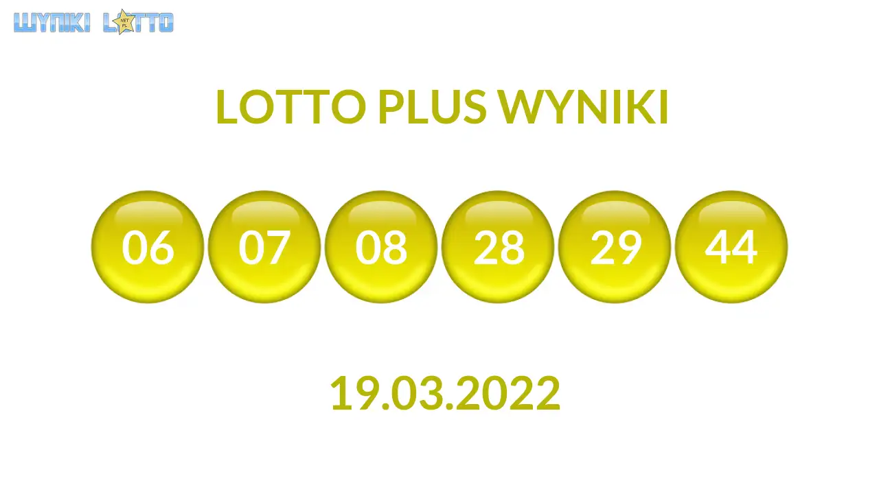 Kulki Lotto Plus z wylosowanymi liczbami dnia 19.03.2022