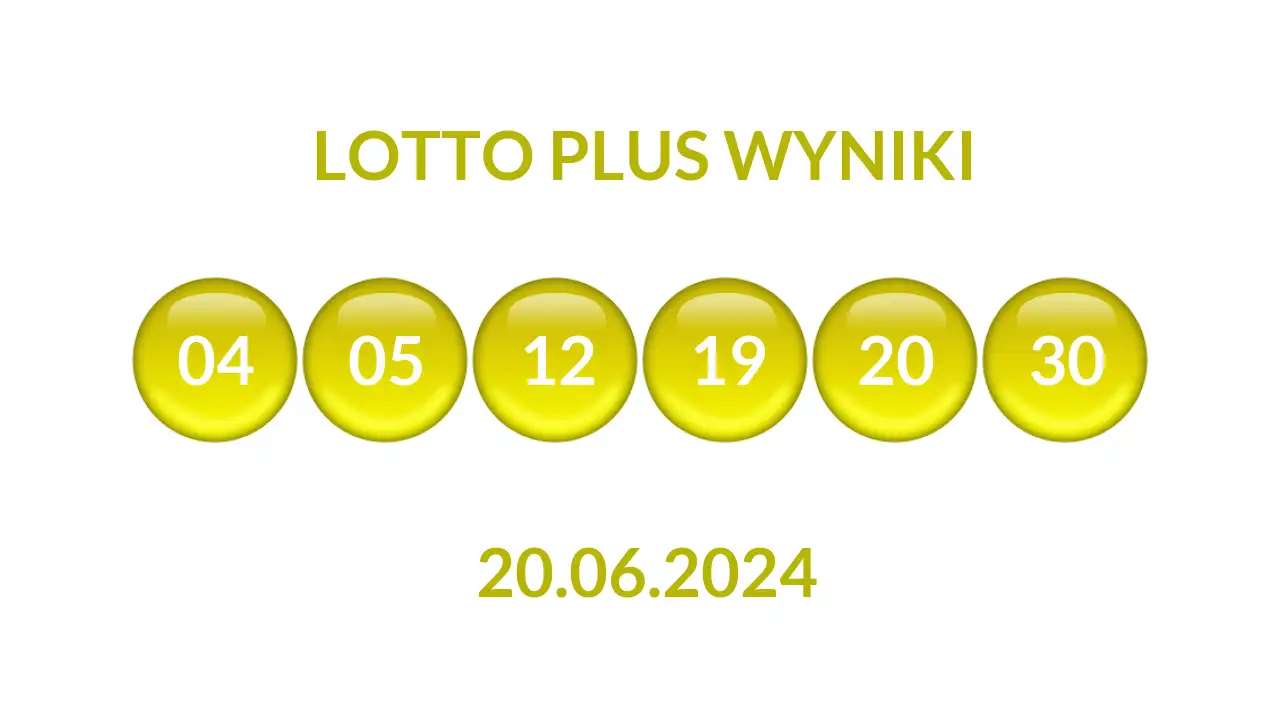Kulki Lotto Plus z wylosowanymi liczbami dnia 20.06.2024